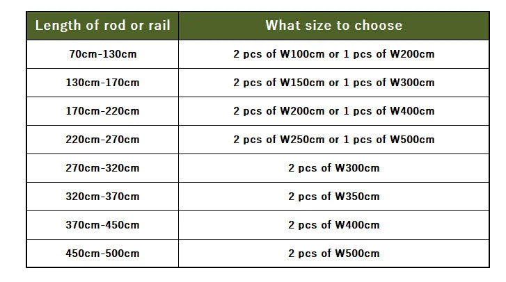 Striped Linen Curtains