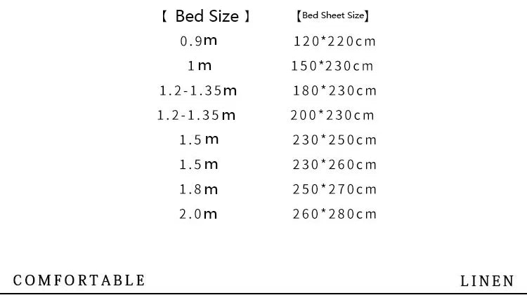 Natural Washed Linen Bed Sheets